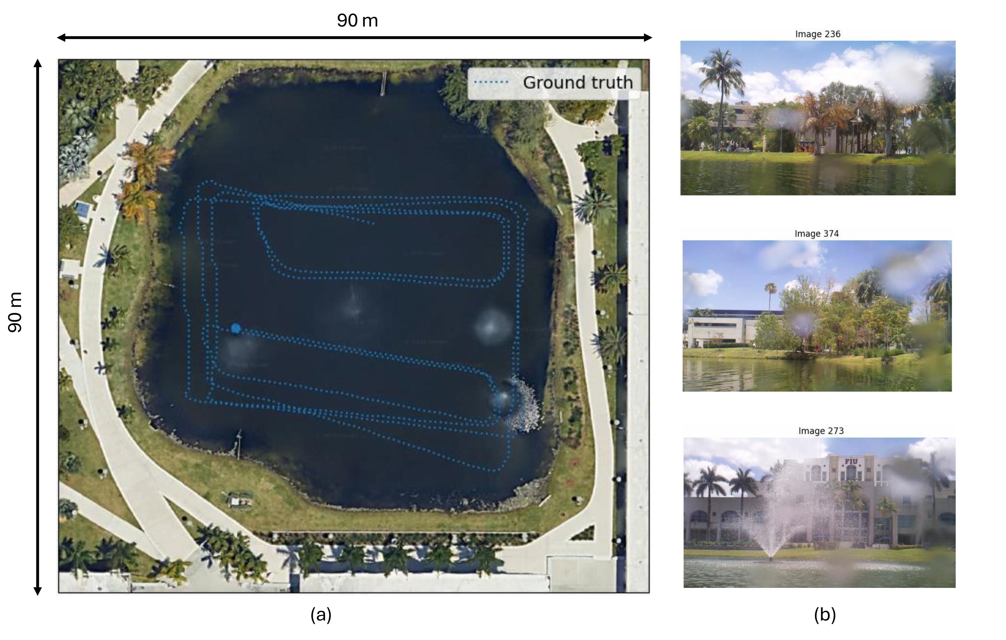 Lake Dataset